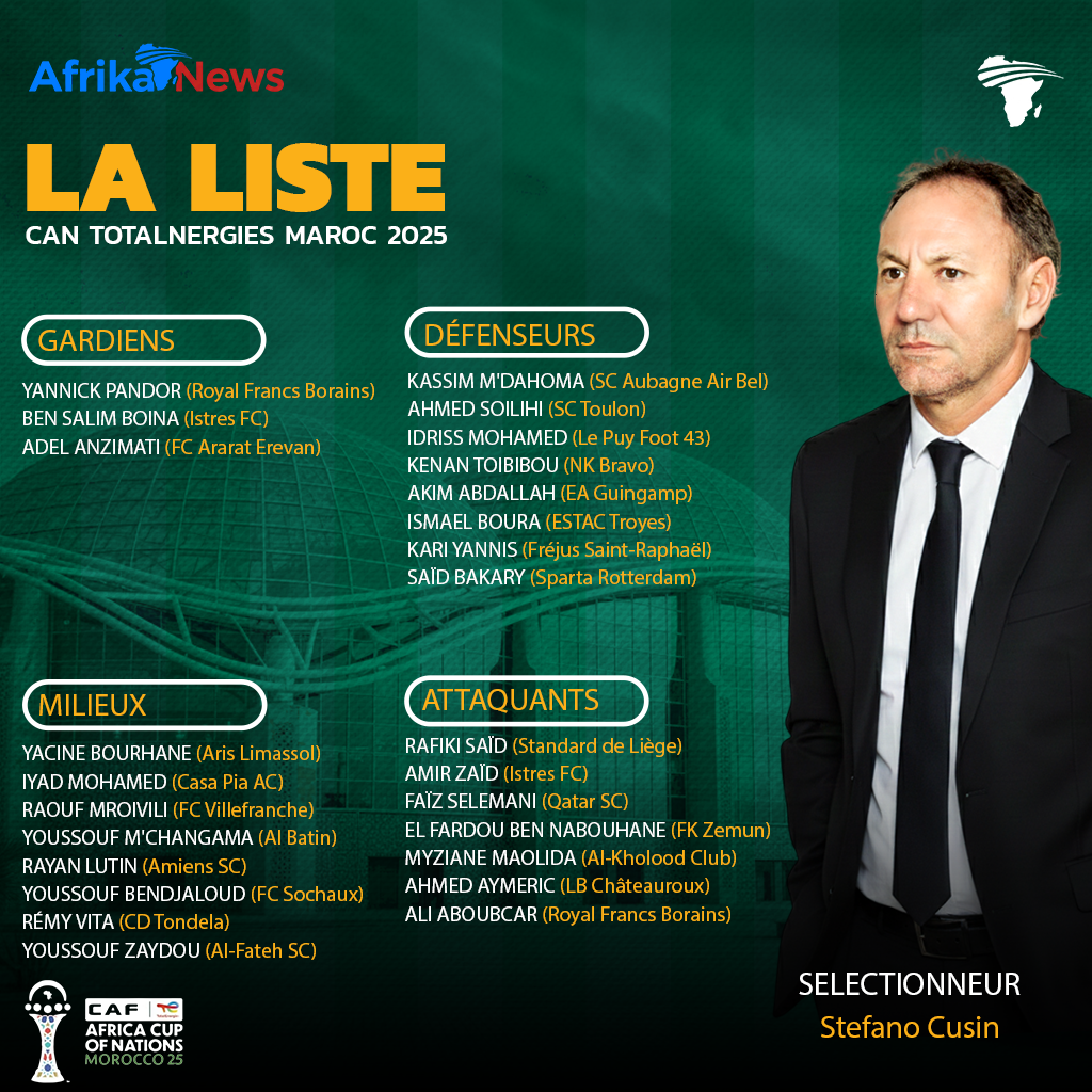 CAN 2025 : Stefano Cusin dévoile la liste officielle des 26 Coelacanthes.